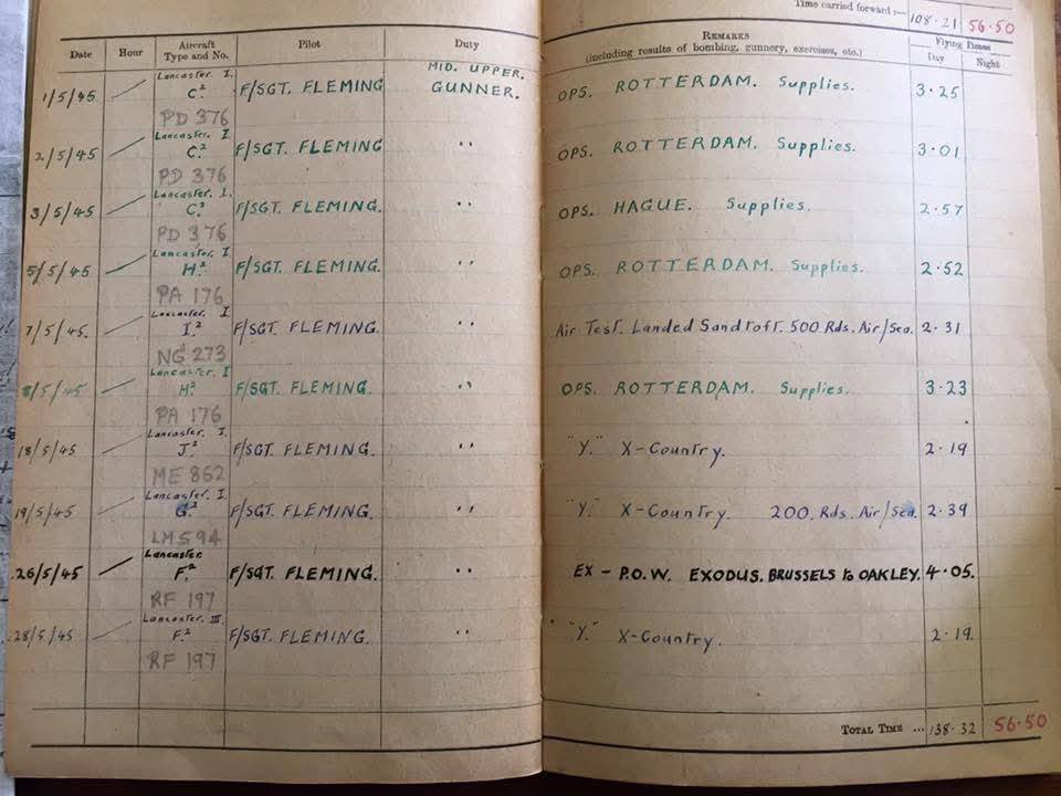 Logboek voedseldroppings boven Rotterdam